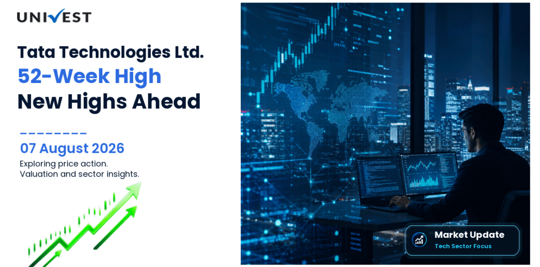 Tata Technologies Ltd. Share Price
