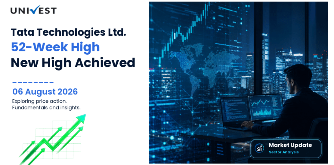 Tata Technologies Ltd. Share Price