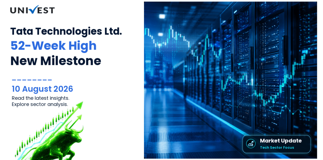 Tata Technologies Ltd. Share Price