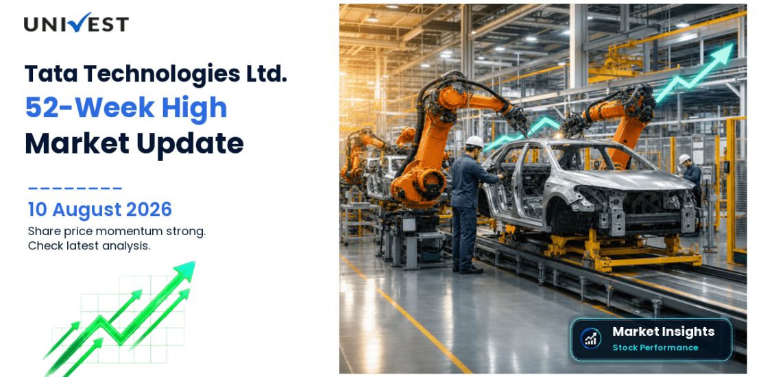 Tata Technologies Ltd. Share Price