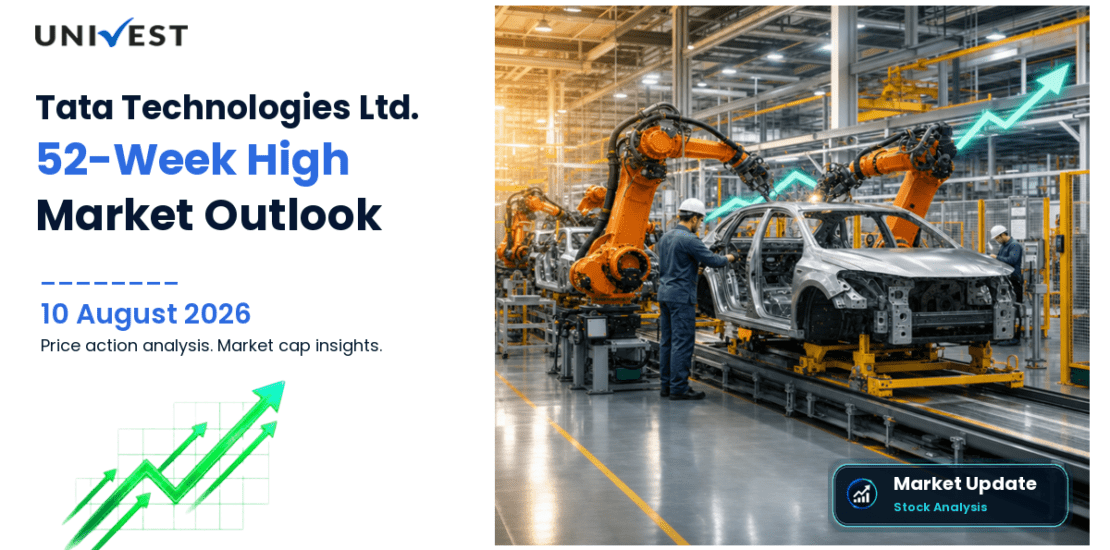 Tata Technologies Ltd. Share Price