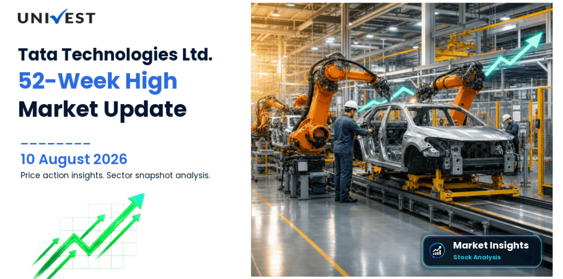 Tata Technologies Ltd. Share Price