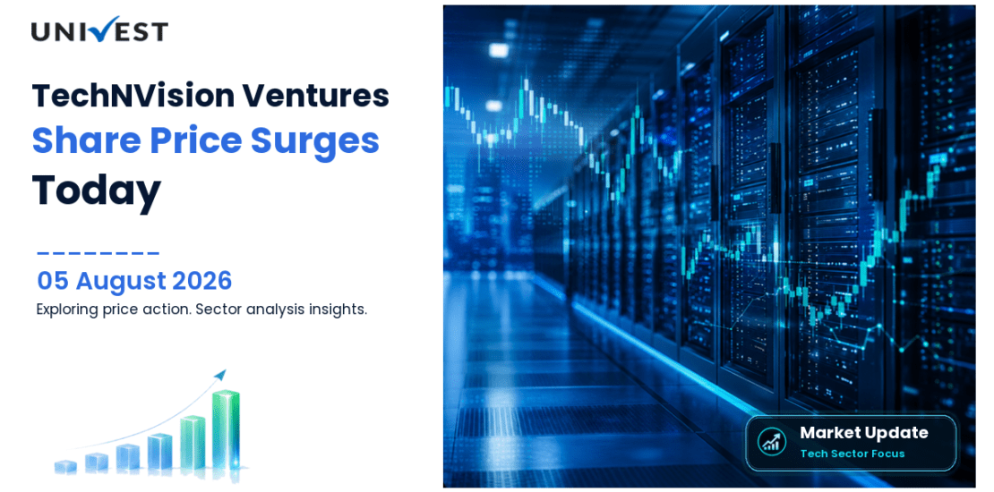 TechNVision Ventures Ltd. Share Price