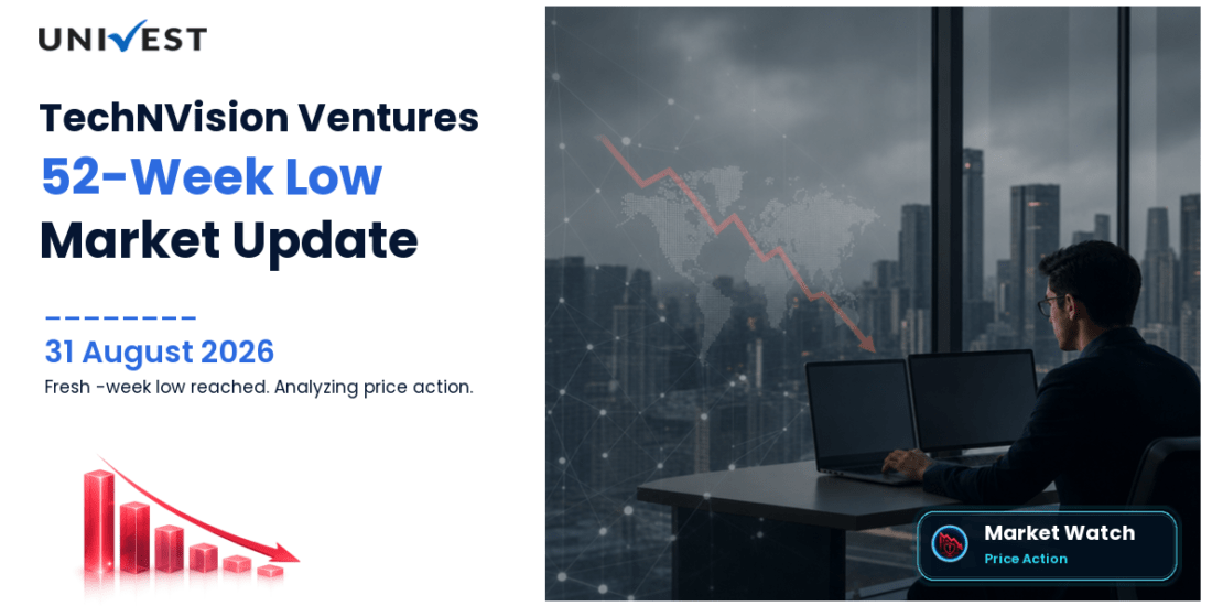 TechNVision Ventures Ltd. Share Price