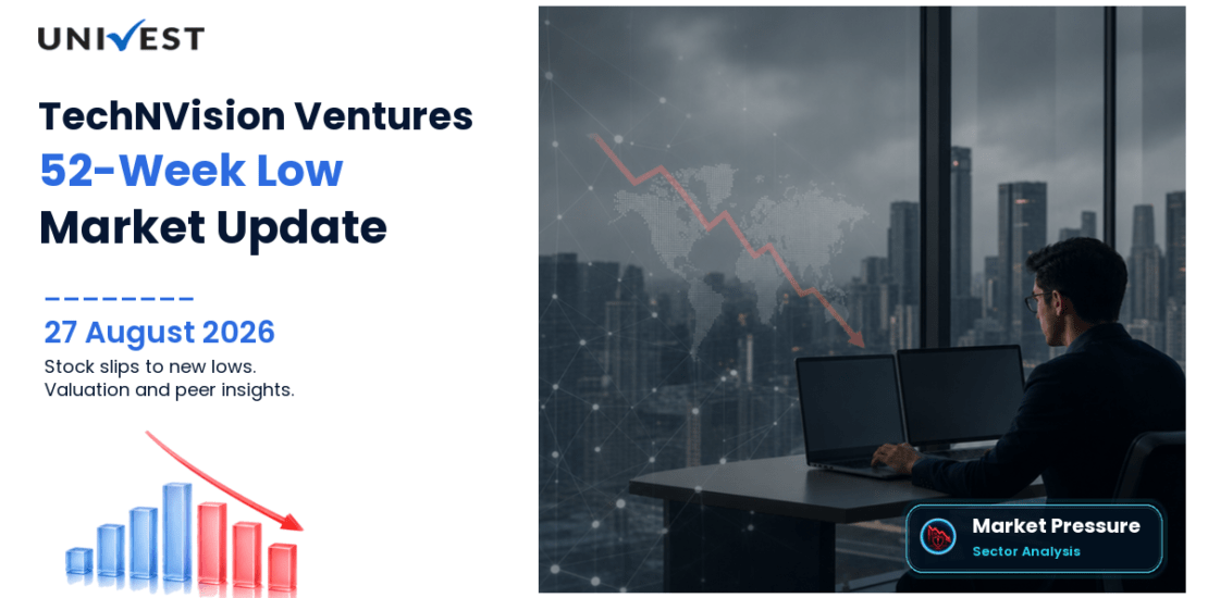 TechNVision Ventures Share Price