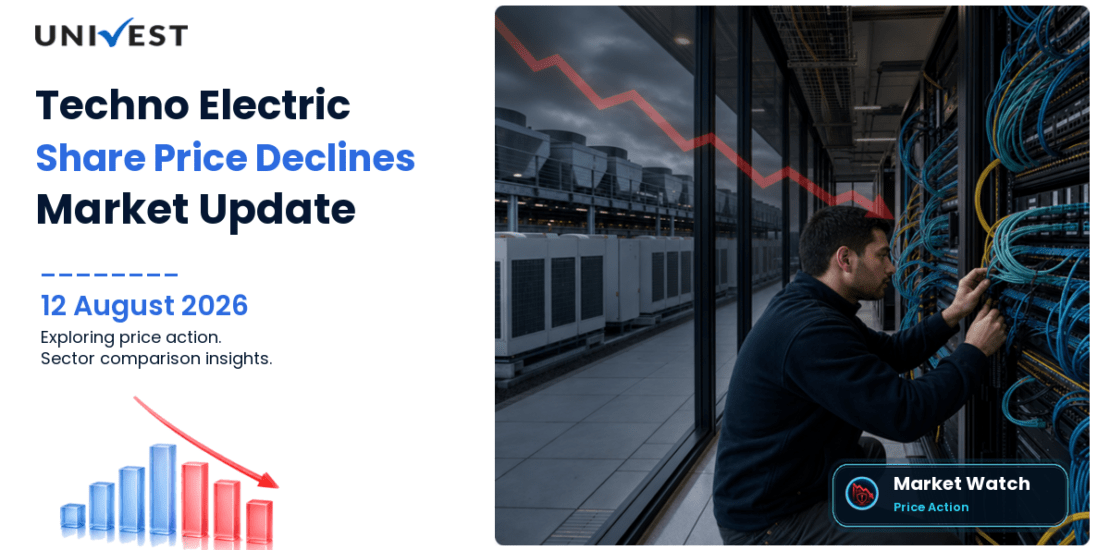 Techno Electric & Engineering Company Ltd. Share Price
