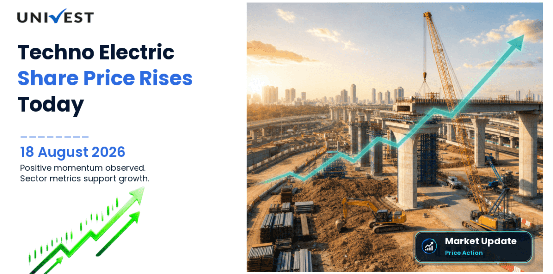 Techno Electric & Engineering Company Share Price