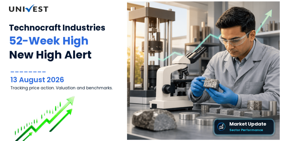 Technocraft Industries Share Price