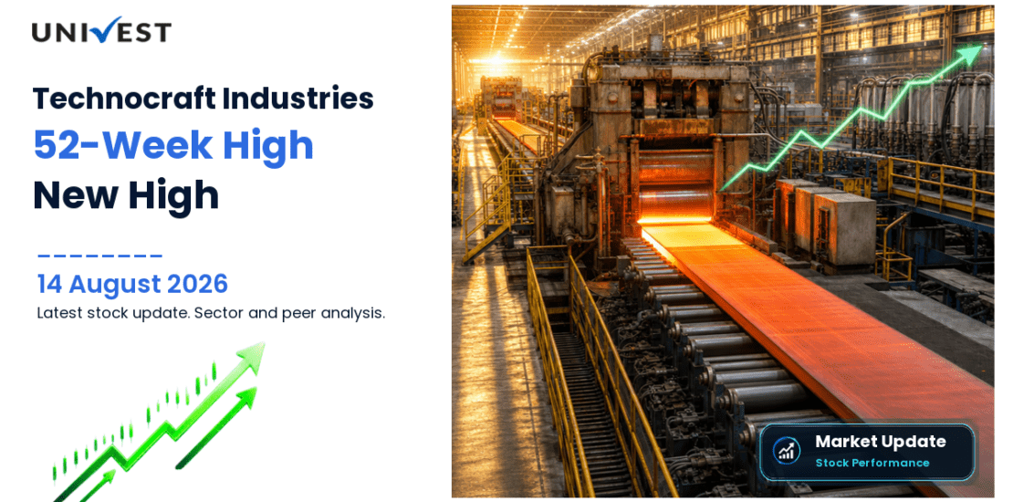 Technocraft Industries Share Price