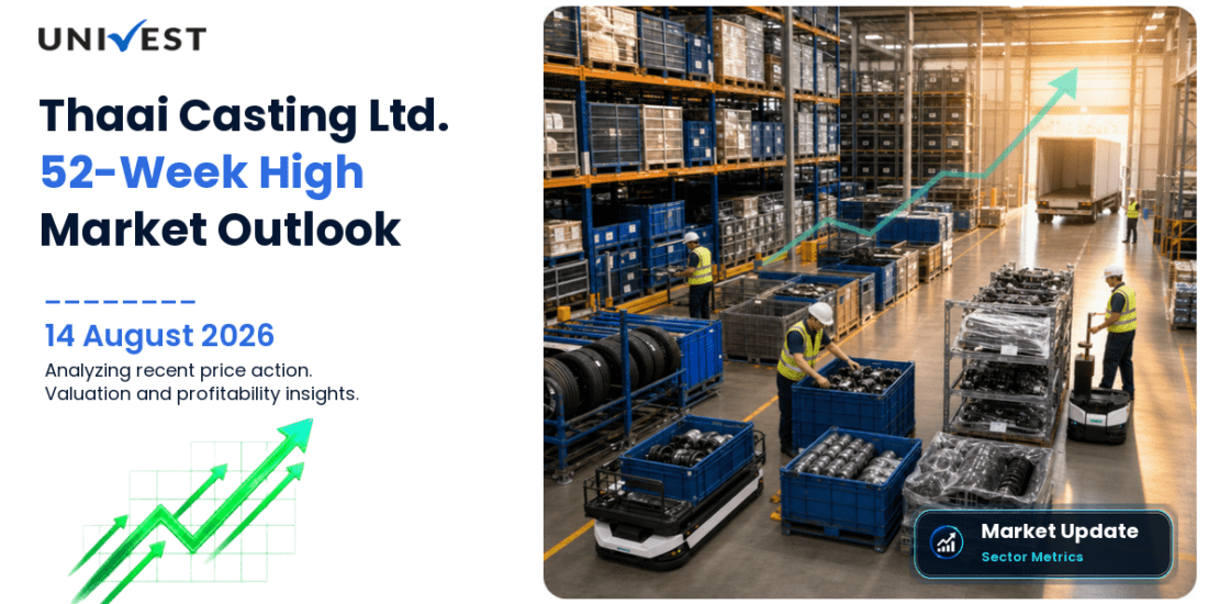 Thaai Casting Ltd. Share Price