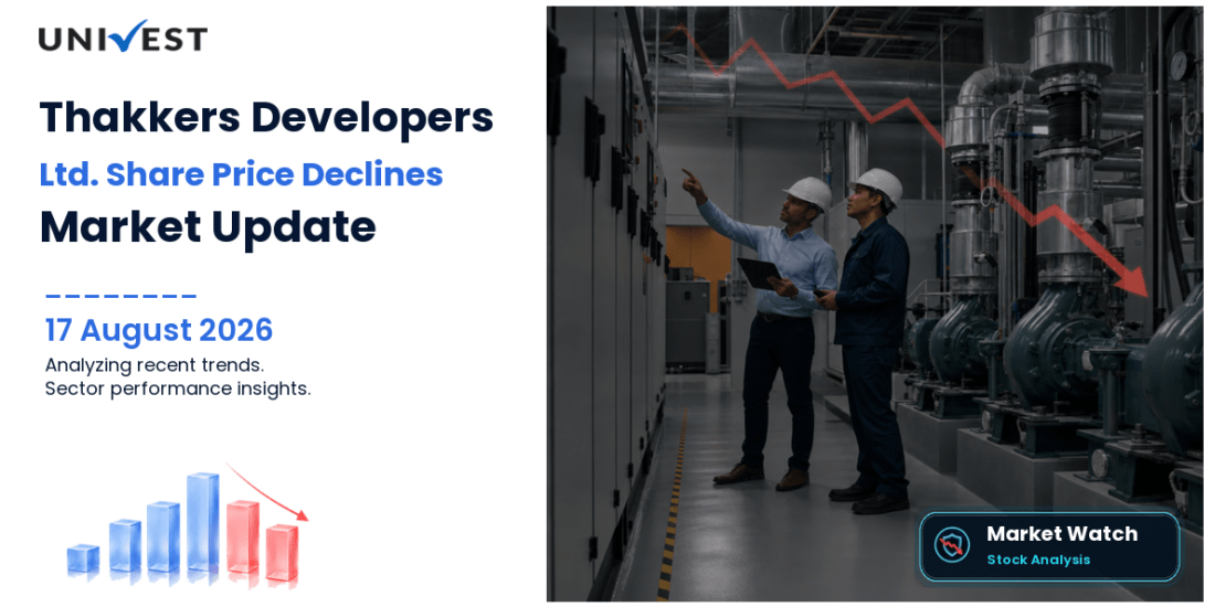 Thakkers Developers Ltd. Share Price