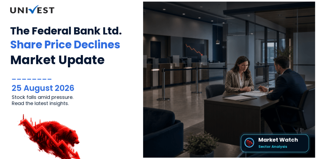 The Federal Bank Ltd. Share Price