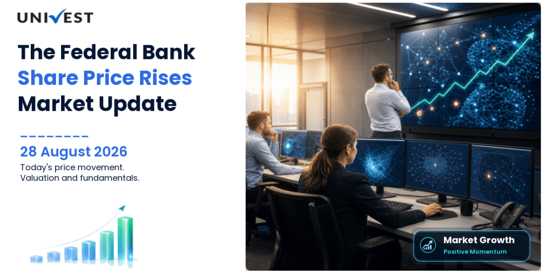 The Federal Bank Share Price