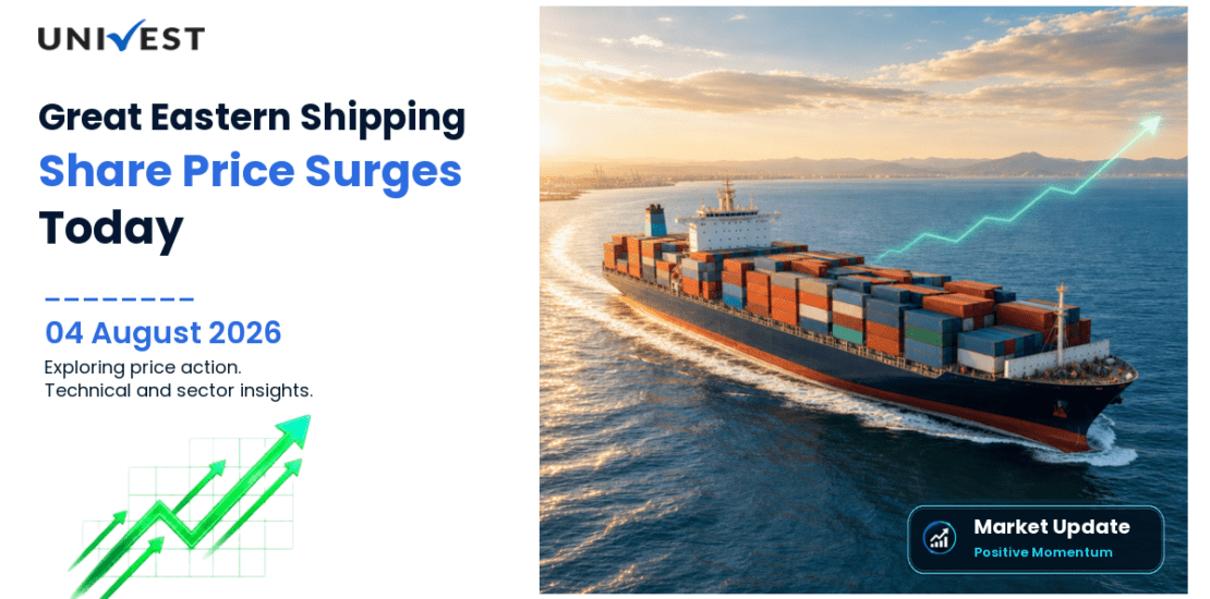 The Great Eastern Shipping Company Ltd. Share Price