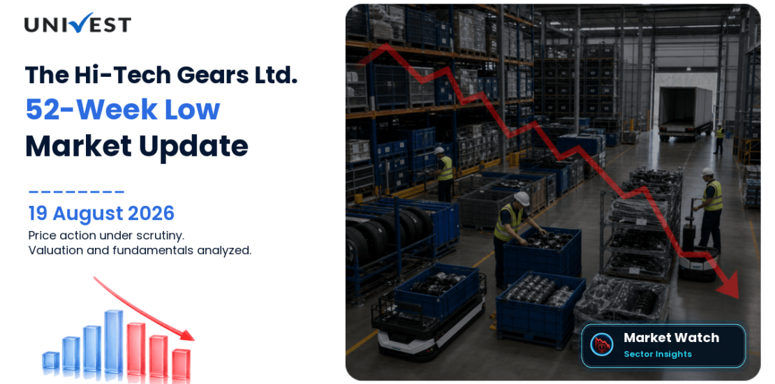 The Hi-Tech Gears Ltd. Share Price