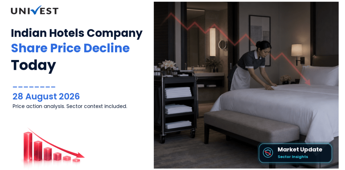 The Indian Hotels Company Share Price