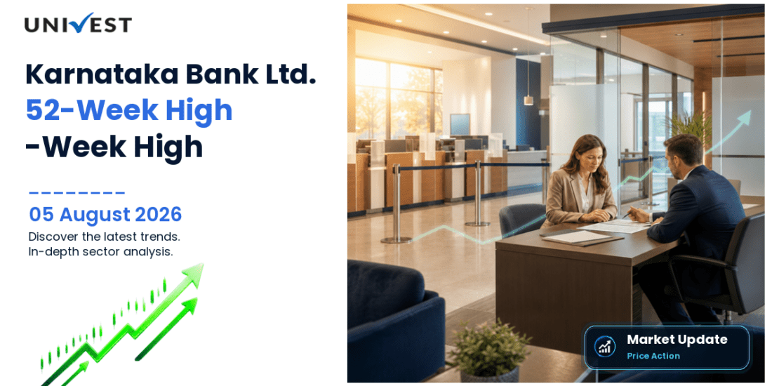 The Karnataka Bank Ltd. Share Price