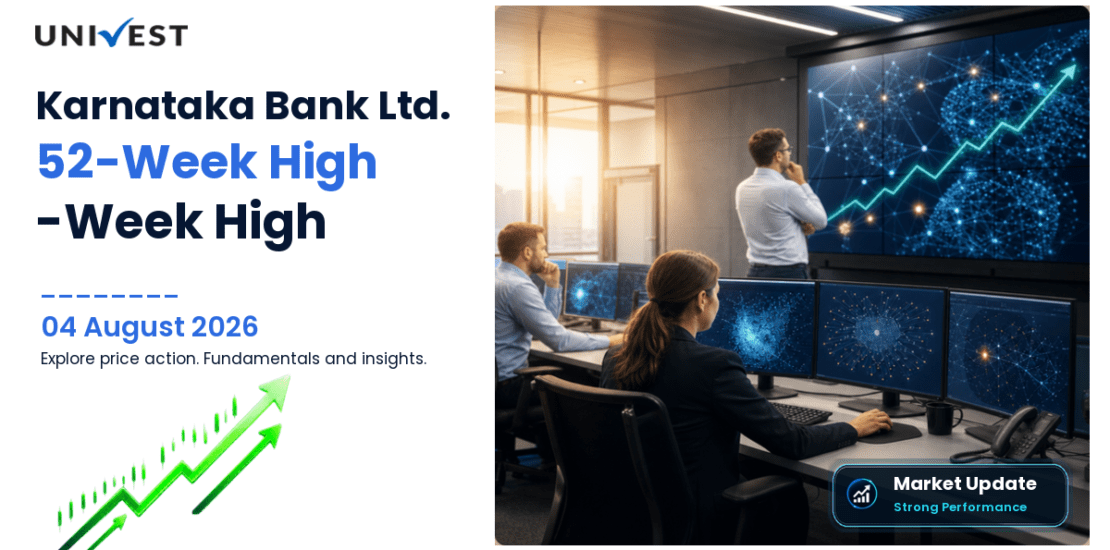 The Karnataka Bank Ltd. Share Price