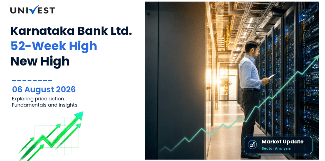 The Karnataka Bank Ltd. Share Price