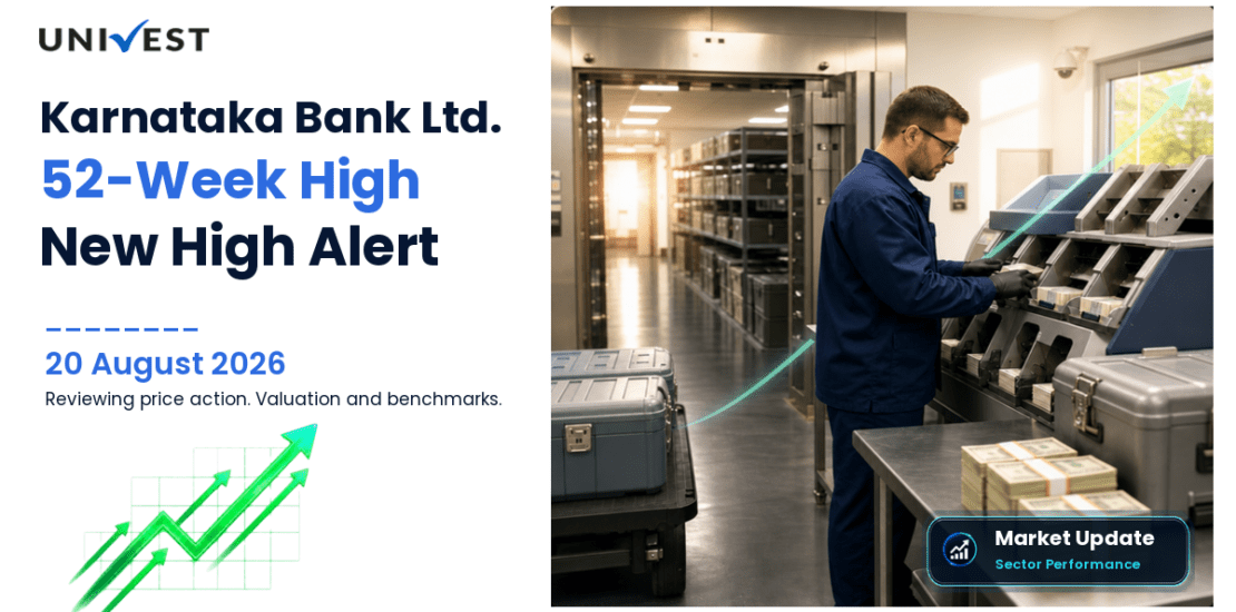 The Karnataka Bank Ltd. Share Price