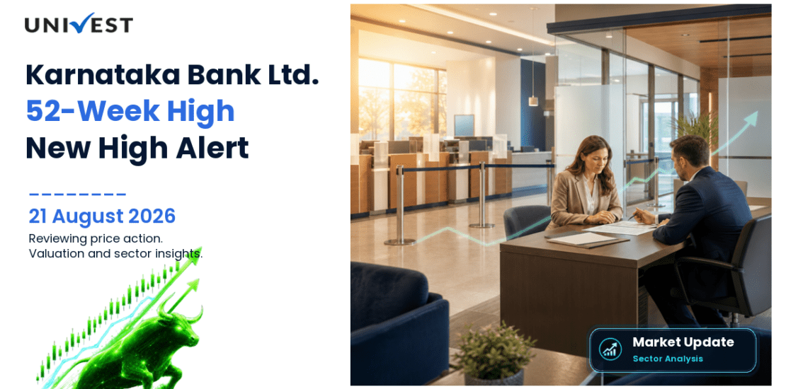 The Karnataka Bank Ltd. Share Price