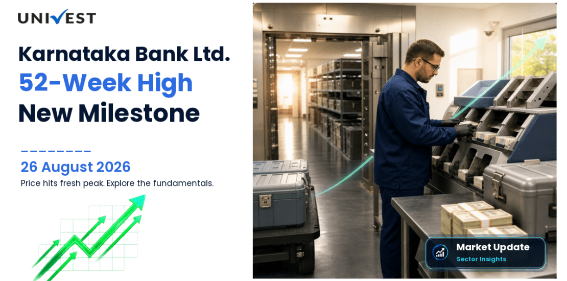 The Karnataka Bank Share Price