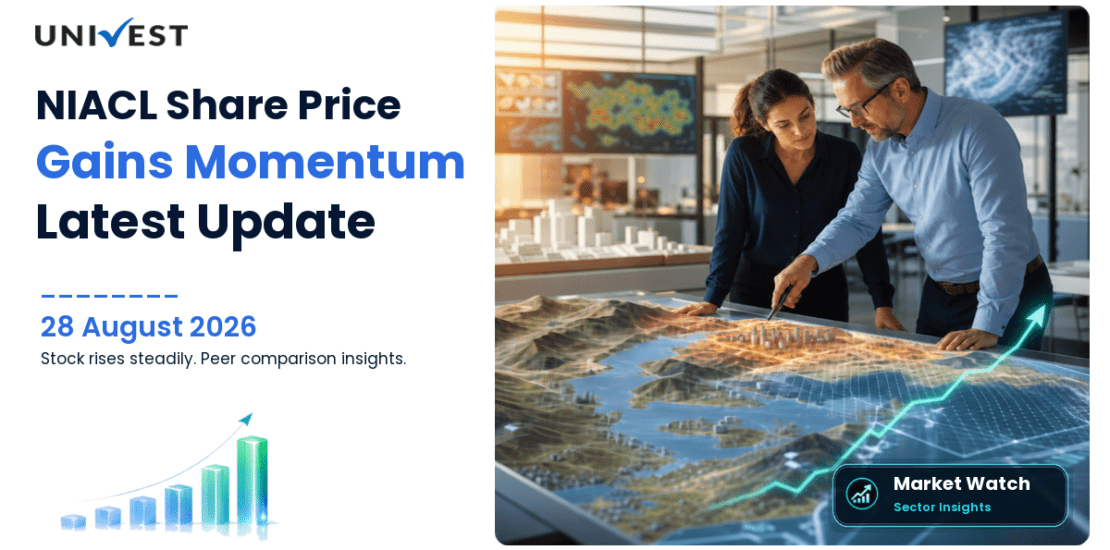 NIACL Share Price