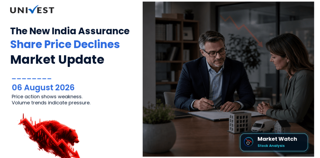 The New India Assurance Company Ltd. Share Price