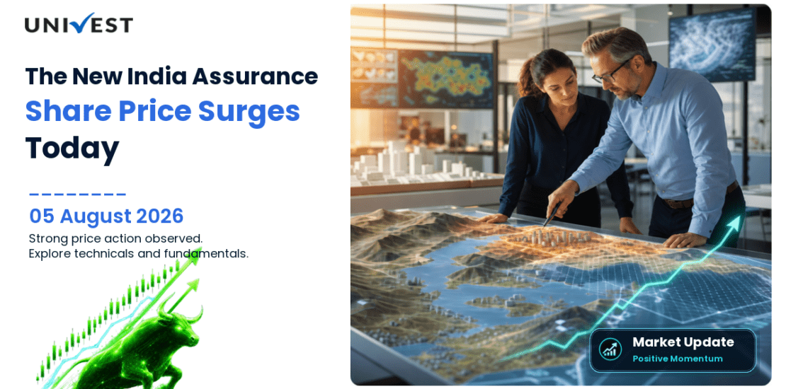 The New India Assurance Company Ltd. Share Price