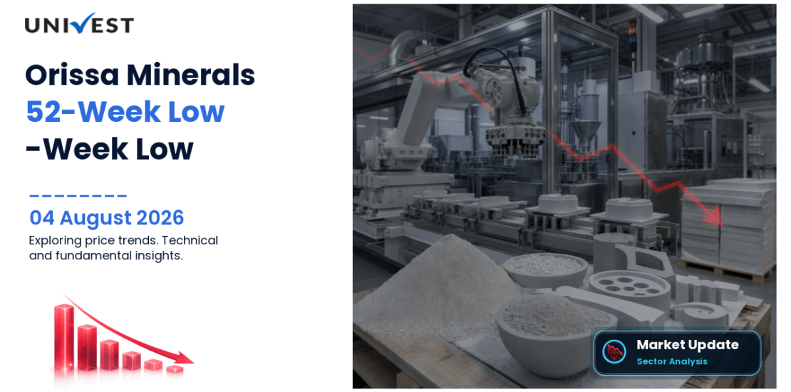 The Orissa Minerals Development Company Ltd. Share Price