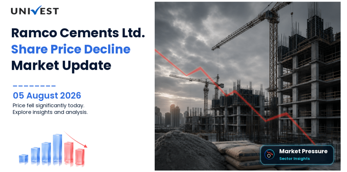 The Ramco Cements Ltd. Share Price