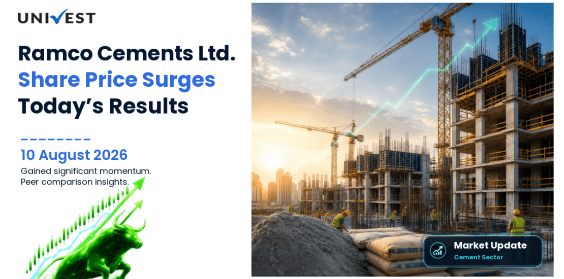 The Ramco Cements Ltd. Share Price