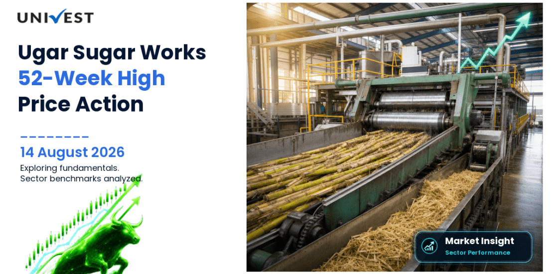 The Ugar Sugar Works Ltd. Share Price