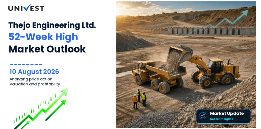 Thejo Engineering Ltd. Share Price