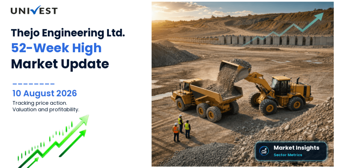 Thejo Engineering Ltd. Share Price