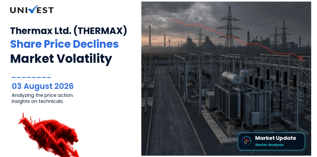 Thermax Ltd. Share Price