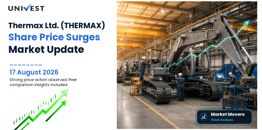 Thermax Ltd. Share Price