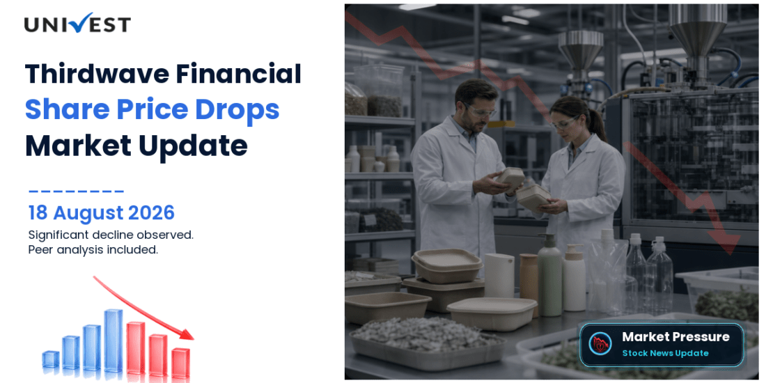 Thirdwave Financial Intermediaries Ltd. Share Price