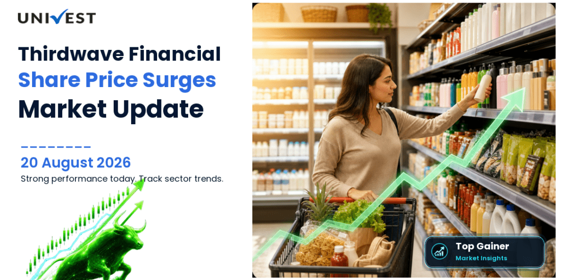 Thirdwave Financial Intermediaries Ltd. Share Price