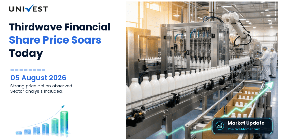 Thirdwave Financial Intermediaries Ltd. Share Price
