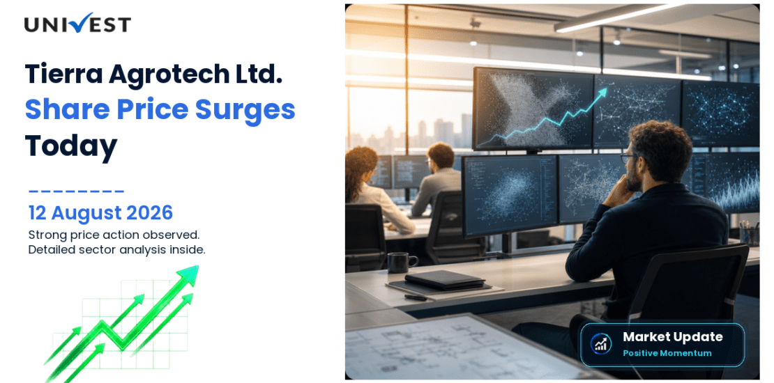 Tierra Agrotech Ltd. Share Price