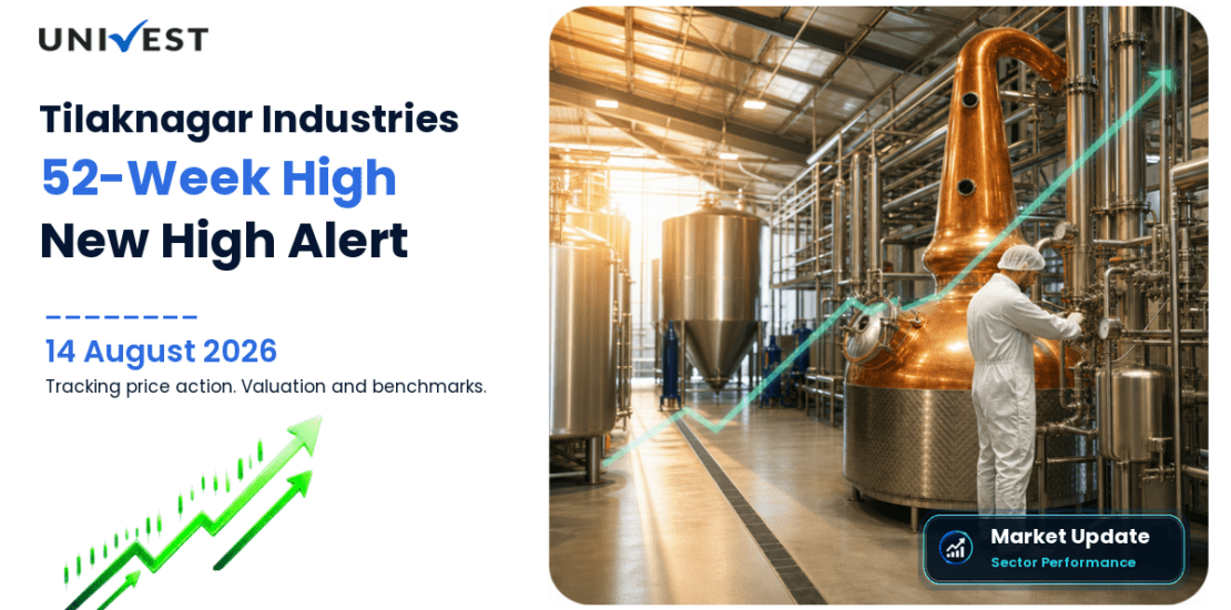 Tilaknagar Industries Ltd. Share Price