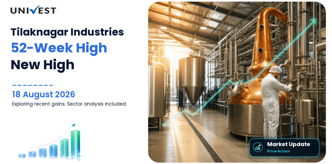 Tilaknagar Industries Ltd. Share Price