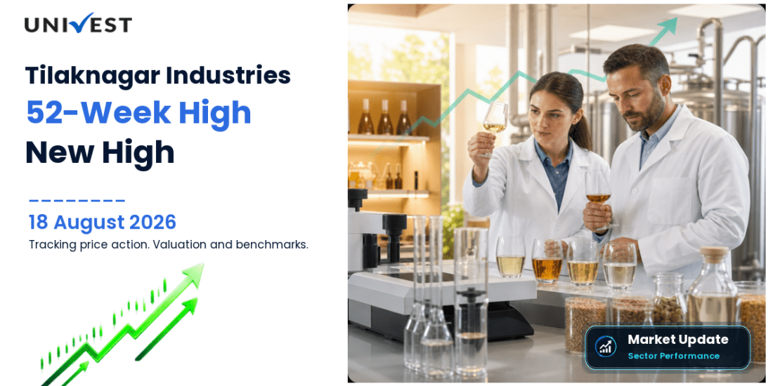 Tilaknagar Industries Ltd. Share Price