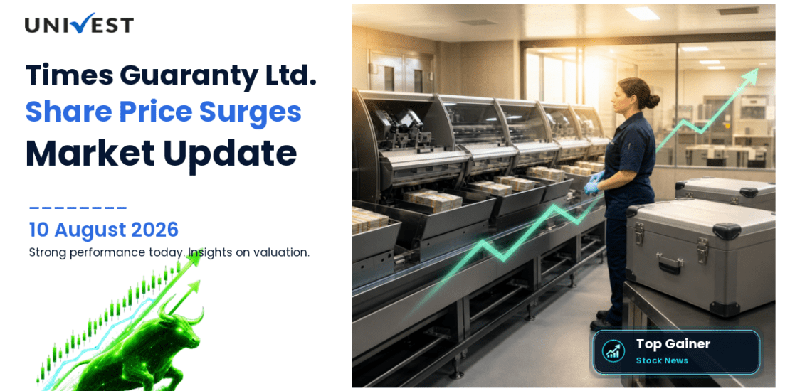 Times Guaranty Ltd. Share Price