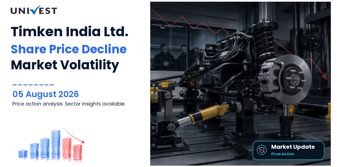 Timken India Ltd. Share Price