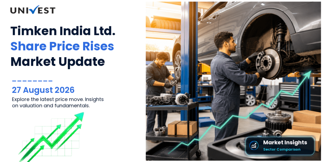 Timken India Ltd Share Price