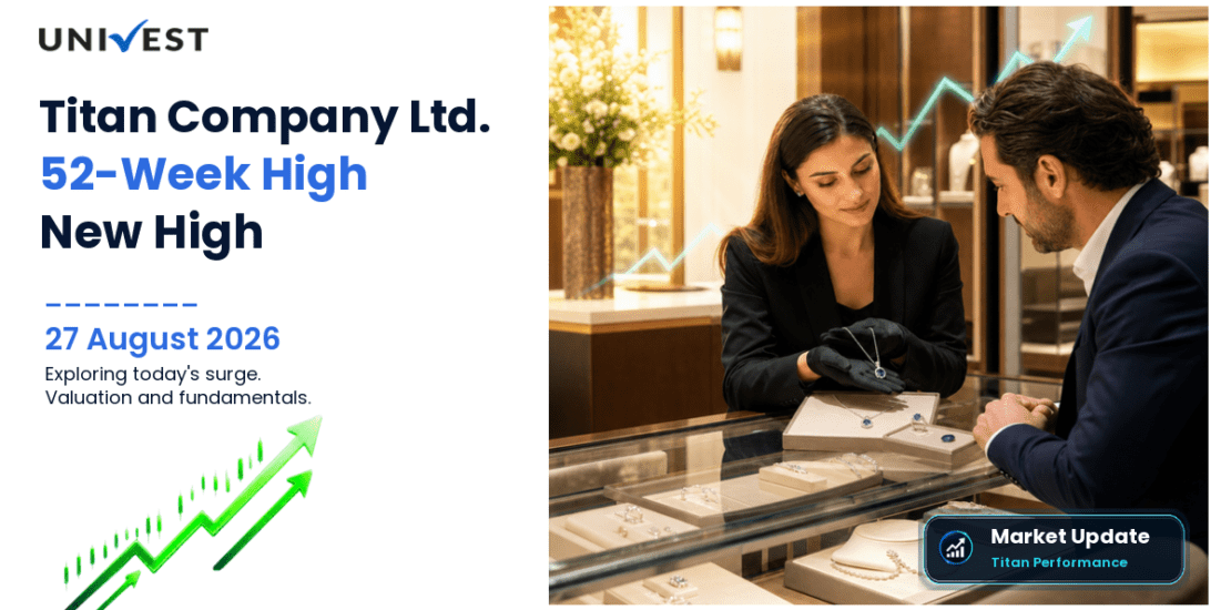 Titan Company Share Price