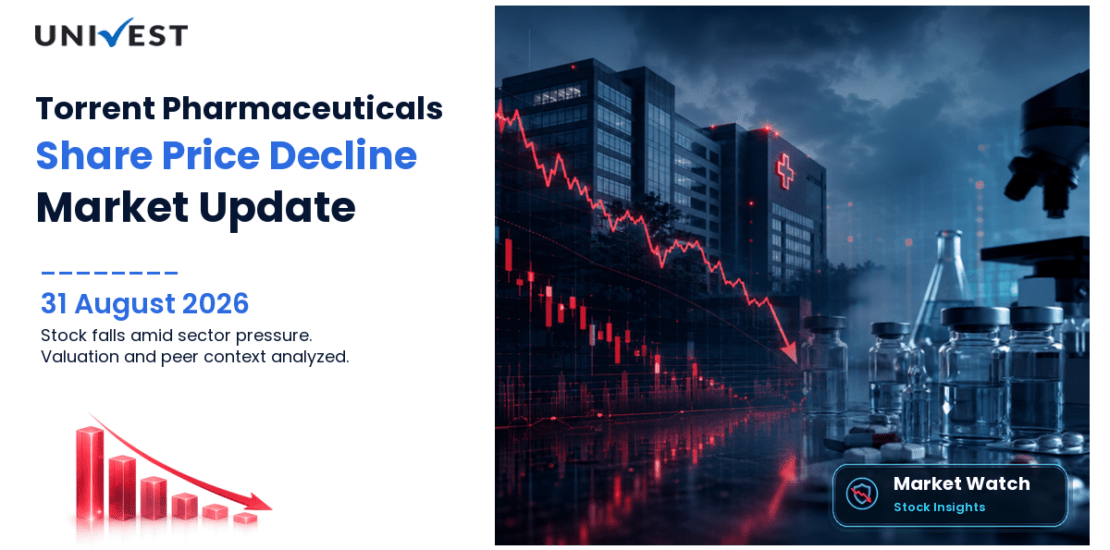 Torrent Pharmaceuticals Share Price