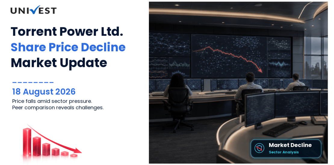 Torrent Power Ltd. Share Price